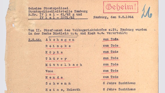 Auszug aus einer Gestapo-Akte mit dem Todesurteil mehrerer Widerstandskämpfer © KZ-Gedenkstätte Neuengamme 