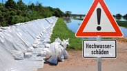 Sandsäcke und ein Warnschild während Hochwassers © Colourbox Foto: -