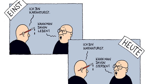 Eine Karikatur von Daniel Jokesch © Daniel Jokesch: Karikaturisten einst und heute, 2024 Foto: Daniel Jokesch