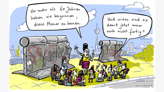 Eine Karikatur zeigt eine Gruppe Schüler vor Überresten der Berliner Mauer. © Kittihawk 