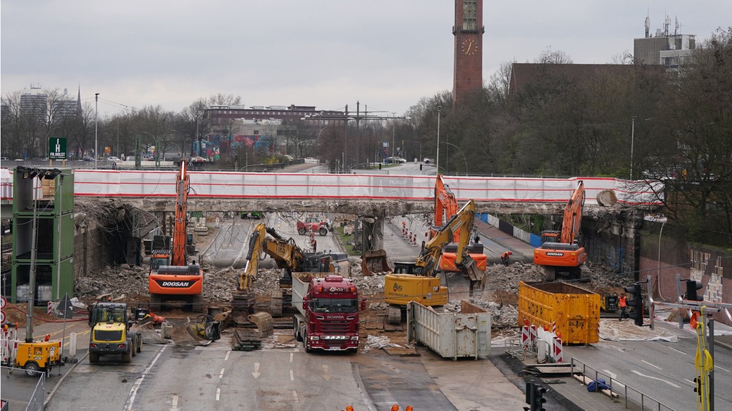 Neue Baustellen Bremsen Straßenverkehr In Hamburg Aus | NDR.de ...