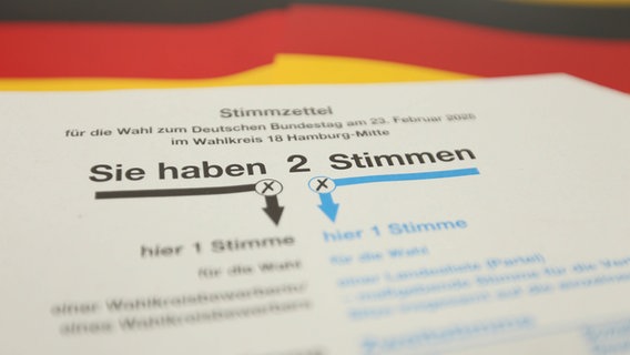 Hamburger Stimmzettel zur Bundestagswahl (Symbolfoto) © IMAGO / Hanno Bode Foto: Hanno Bode