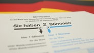 Hamburger Stimmzettel zur Bundestagswahl (Symbolfoto) © IMAGO / Hanno Bode Foto: Hanno Bode