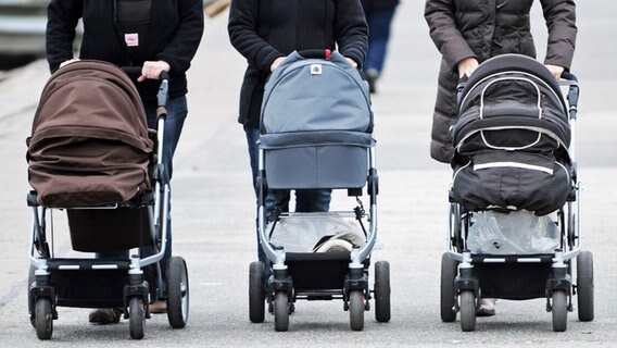 kinderwagen in hamburg