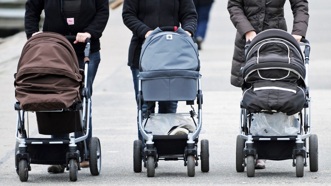 kinderwagen hamburg