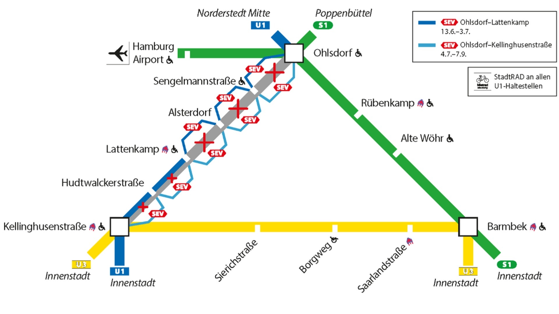 U1 in Hamburg: Gesperrtes Teilstück wieder frei