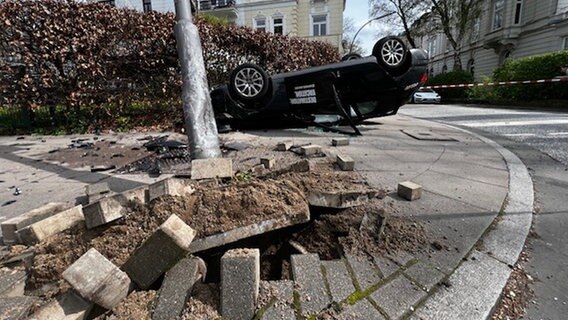 Ein Auto liegt auf dem Dach. © CityNewsTV Foto: CityNewsTV