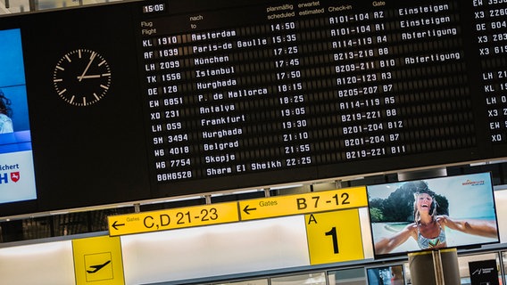 Flughafen Gute Bilanz Trotz Schwieriger Lage Ndr De Nachrichten Niedersachsen