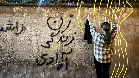 Eine junge, iranische Frau steht vor einer Wand und zeigt ein Friedenszeichen, daneben der Slogan Frau, Leben, Freiheit. © Imago Images 