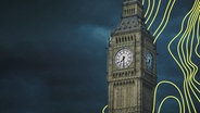 Der Big Ben in London vor einem dunkelblauen Himmel und dunklen Wolken. © picture alliance 