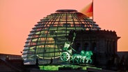 Die Reichstagkuppel und Quadriga des Brandenburger Tors im Abendrot. © imageBROKER Foto: Jürgen Henkelmann