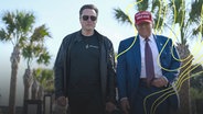 Der designierte US-Präsident Donald Trump spaziert mit Elon Musk vor dem Start des sechsten Testflugs der SpaceX Starship-Rakete am Dienstag, 19. November 2024, in Boca Chica, Texas. © picture alliance Foto: Brandon Bell