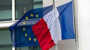 Die französische und die EU-Fahne flattern im Wind. © dpa Foto: Thalia Engel