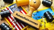 Stempel mit Aufschrift Rohstoffabkommen auf den Fahnen der USA und Ukraine mit Fässern und Steinen, Symbolfoto Rohstoff-Deal zwischen den USA und der Ukraine, Fotomontage © picture alliance / CHROMORANGE | Christian Ohde Foto: Christian Ohde