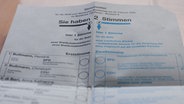 Ein Stimmzettel für die Bundestagswahl 2025. © picture alliance/dpa/Revierfoto | Revierfoto 