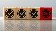 Vier Holzwürfel liegen auf einer spiegelnden Unterlage - drei mit Ja-Haken, ein rotgefärbter mit Nein-Kreuz. (Symbolbild Umfrage) © picture alliance / CHROMORANGE | CHROMORANGE 