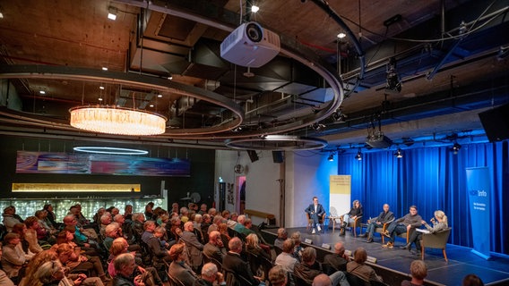 Diskussionsteilnehmer auf dem Podium des resonazraums in Hamburg zur Aufzeichung der Veranstaltung "Akademie Aktuell" am 20.11.2024. Mit dabei: Jan-Philipp Stephan, Prof. Dr. Mojib Latif, Ralf Helling und Prof. Dr. Anita Engels. Birgit Langhammer von NDR Info moderiert. © Akademie der Wissenschaften Foto: Jann Wilken