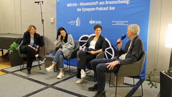 Dr. Jennifer Siemann, Jun.-Prof. Dr. Sarah Schäfer, NDR Info Wissenschaftsredakteurin Korinna Hennig und Prof. Dr. Wolfgang Schröer auf dem Podium in der Aula vom Haus der Wissenschaft in Braunschweig am 5.11.2024 zum Thema "Vergesst die Kinder nicht!". © NDR Foto: Jenny von Gagern