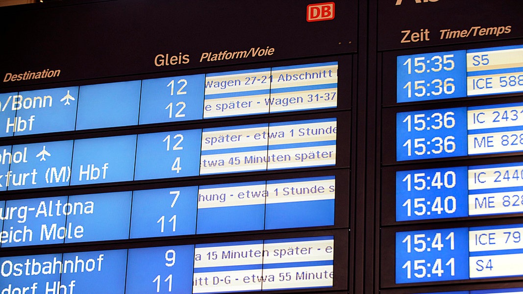 Bahn Verspätung Entschädigung Zug Zum Flug