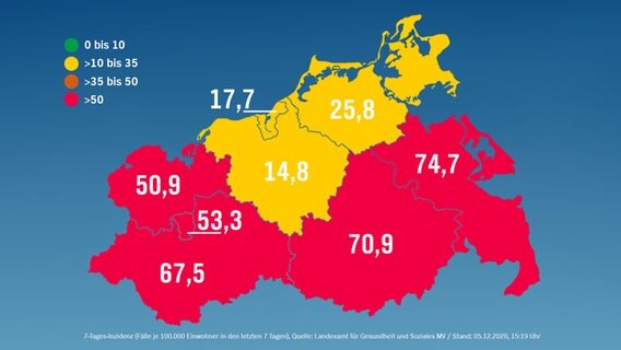 Grafik mit der aktuellen "Corona-Ampel" für Mecklenburg-Vorpommern. © NDR 