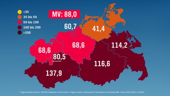 7-Tage-Inzidenzkarte für Mecklenburg-Vorpommern vom 8. Mai 2021 