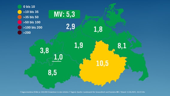 7-Tage-Inzidenzkarte für Mecklenburg-Vorpommern vom 11. Juni 2021 