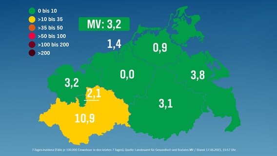 7-Tage-Inzidenzkarte für Mecklenburg-Vorpommern vom 17. Juni 2021 