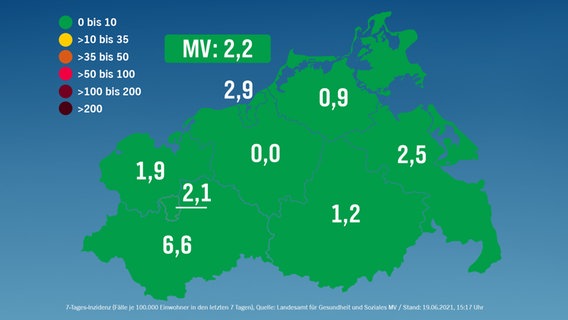 7-Tage-Inzidenzkarte für Mecklenburg-Vorpommern vom 19. Juni 2021 