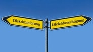 Zwei Wegweiser mit der Aufschrift Diskriminierung und Gleichberechtigung © IMAGO / Steinach Foto: IMAGO / Steinach