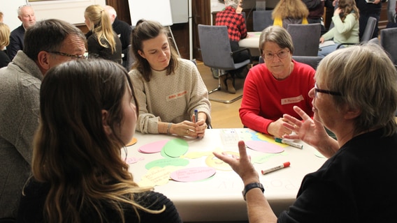 Mehrere Menschen nehmen an einem Workshop der Universität Rostock teil © Wossidlo-Forschungsstelle der Universität Rostock Foto: Wossidlo-Forschungsstelle der Universität Rostock