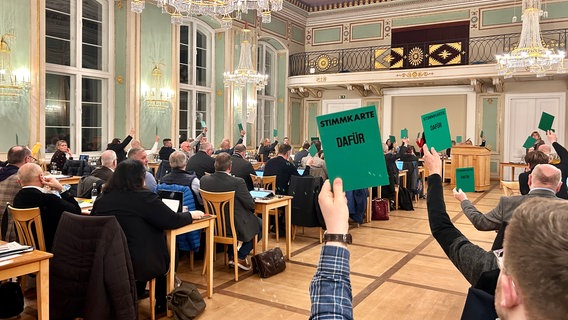 In einem historischen Saal sind von hinten sitzende Menschen zu sehen, die Stimmkarten in die Höhe halten. © Juliane Mau Foto: Juliane Mau