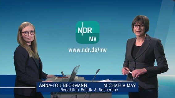 Anna-Lou Beckmann and Michaela May in the Nordmagazin studio.  