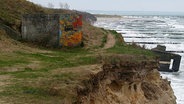 Steilküste vor Niehagen mit im Wasser liegenden Bunkerteilen © Hans Götze Foto: Hans Götze