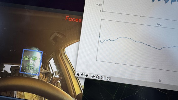 Das Bild zeigt ein Auto, dass über eine ausgefeilte Sensorik die Schlaganfall-Gefahr beim Fahrer erkennt. © NDR 