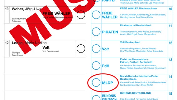 Auf einem Stimmzettel für den Wahlkreis Wolfenbüttel ist die Partei MLPD falsch geschrieben. © Landkreis Wolfenbüttel 