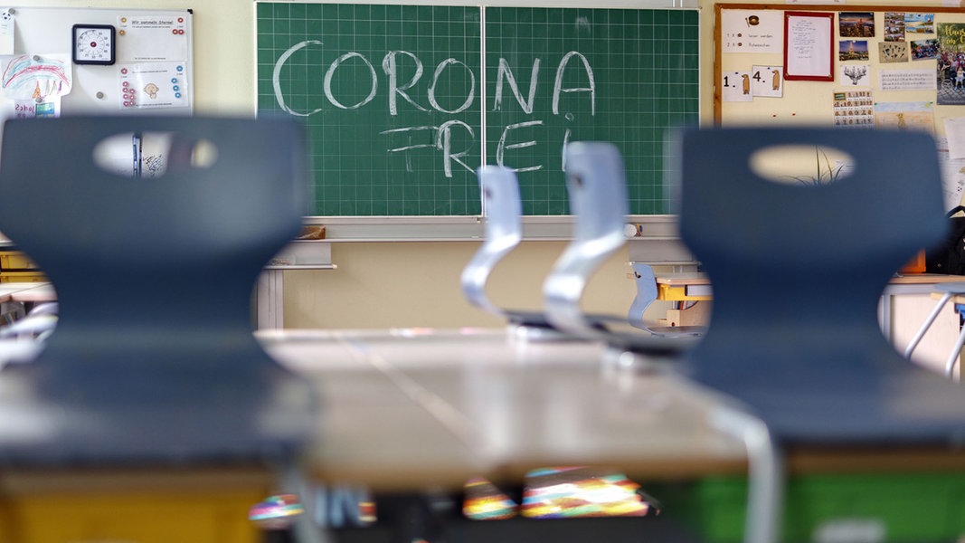 Corona: Welche Folgen Hatte Die Pandemie Für Kinder? | NDR.de ...