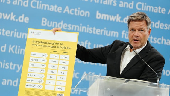 Robert Habeck (Bündnis 90/Die Grünen), Bundesminister für Wirtschaft und Klimaschutz, gibt eine Pressekonferenz nach dem "Autogipfel". © Kay Nietfeld/dpa Foto: Kay Nietfeld