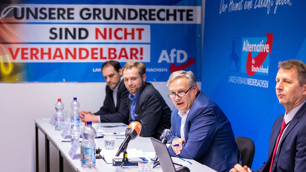 AfD: Mit Plakatwagen Und Flyern Gegen Corona-Maßnahmen | NDR.de ...