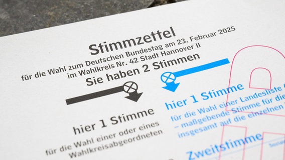 Ein Stimmzettel für die Bundestagswahl 2025 liegt als Muster in einer Briefwahlstelle. © dpa-Bildfunk Foto: Julian Stratenschulte