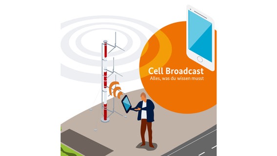 Eine Grafik zeigt Cell Broadcast. © ISF-Projekt Warnung der Bevölkerung 