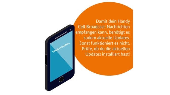 Eine Grafik weißt auf Updates zu Cell Broadcast hin. © ISF-Projekt Warnung der Bevölkerung 