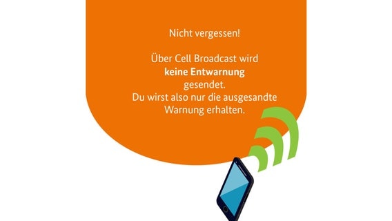 Eine Grafik erläutert das System Cell Boradcast. © ISF-Projekt Warnung der Bevölkerung 