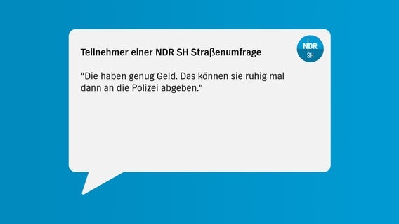 Eine Sprechblase zeigt ein Zitat einer Person: Die haben genug Geld, und das können die ruhig mal dann an die Polizei abgeben. © NDR 