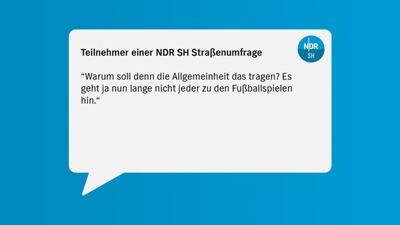 Eine Sprechblase zeigt ein Zitat einer Person: Warum soll denn die Allgemeinheit das tragen? Es geht ja nur lange nicht jeder zu den Fußballspielen hin. © NDR 