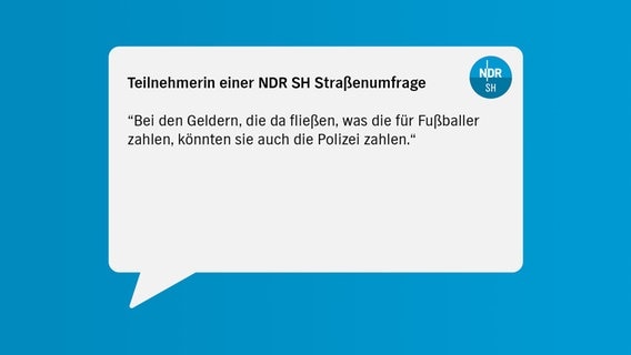 Eine Sprechblase zeigt ein Zitat einer Person: "Bei den Geldern , die da fließen , was die für Fußballer zahlen , könnten sehr auch die Polizei zahlen." © NDR 