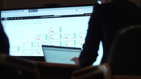 Eine Software auf einem Bildschirm © NDR Foto: NDR Screenshot