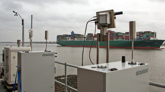 Eine Schwefelmessstation steht am Ufer eines Gewässers in Wedel während ein Containerschiff im Hintergrund daran vorbeifährt. © Bundesamt für Seeschifffahrt und Hydrographie 