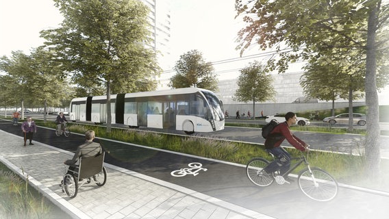 Computerzeichnungen zeigt ein geplantes Stadtbahn-Szenario. © Ramboll Studio Dreiseitl 