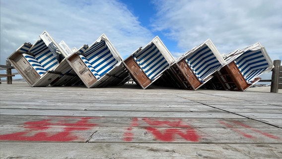 Fünf Reihen gestreifter Strandkörbe liegen an der Strandpromenade © Renate Seeck Foto: Renate Seeck