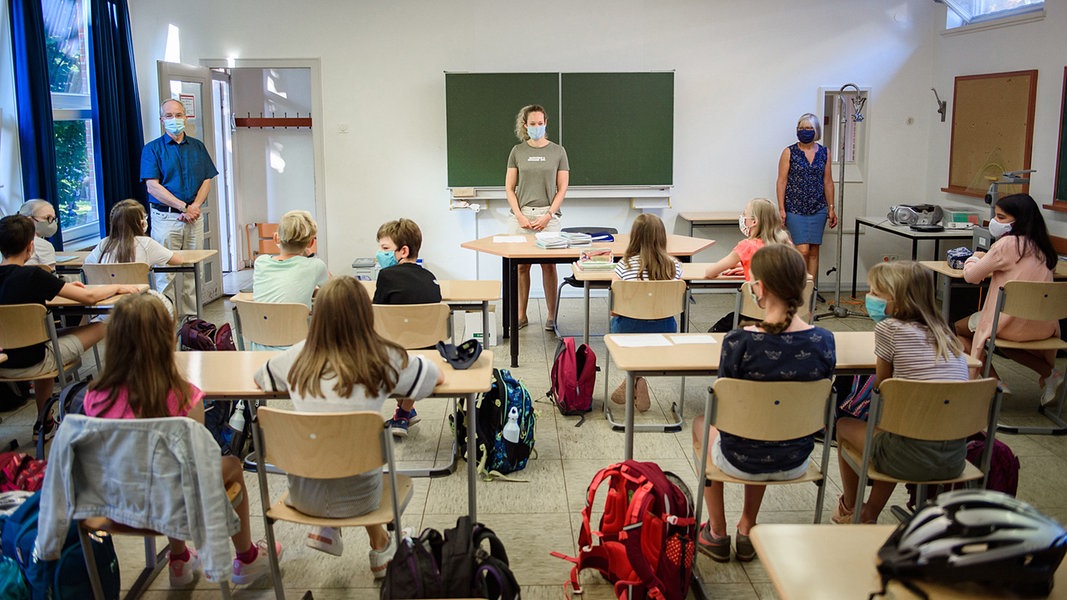 In Schleswig-Holstein Startet Die Schule | NDR.de - Nachrichten ...